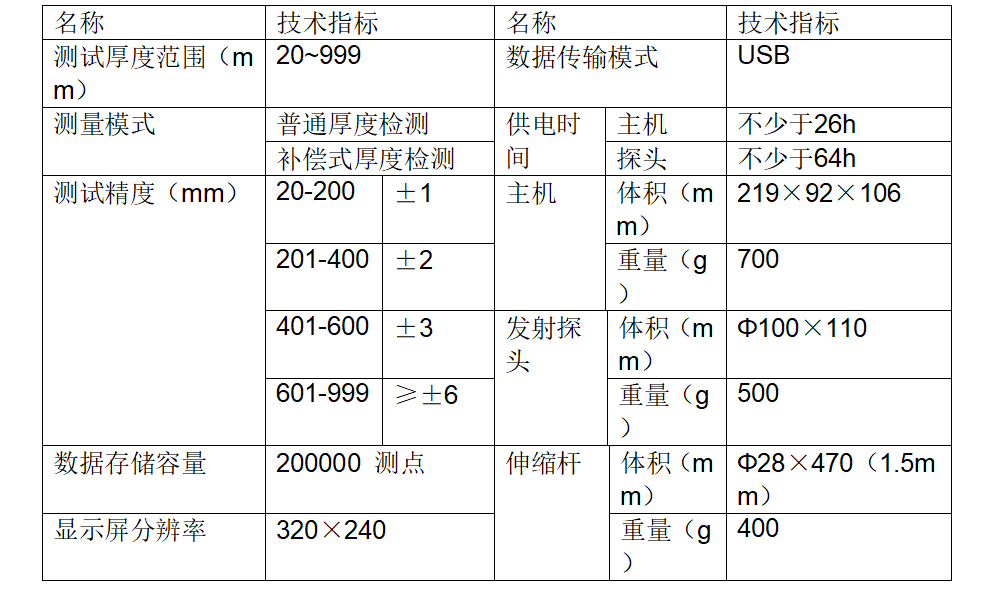 image.png KS-90一体式楼板测厚仪