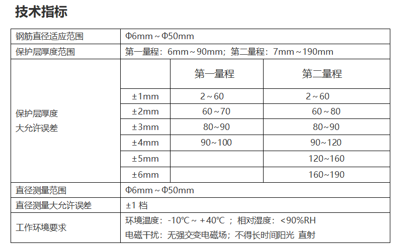 image.png SZ-R52S手持式混凝土钢筋位置测定仪
