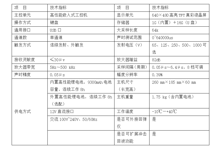 image.png C61非金属超声检测仪