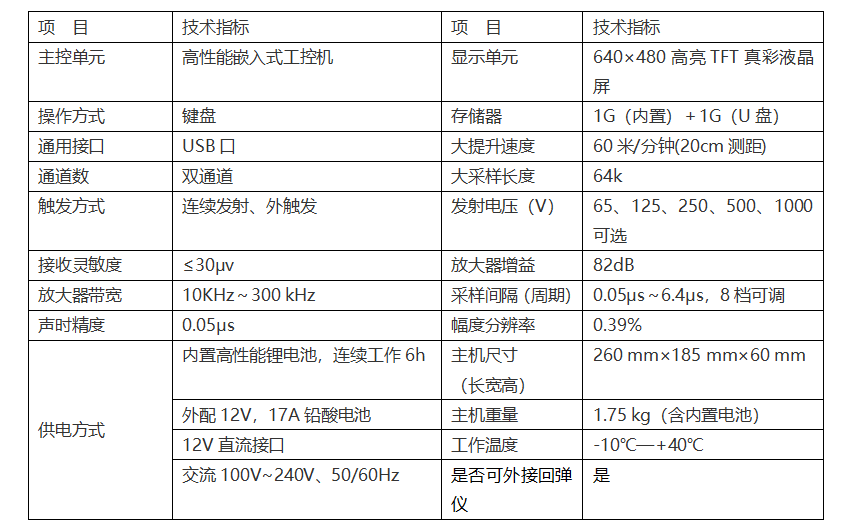 image.png C71声透法自动测桩仪