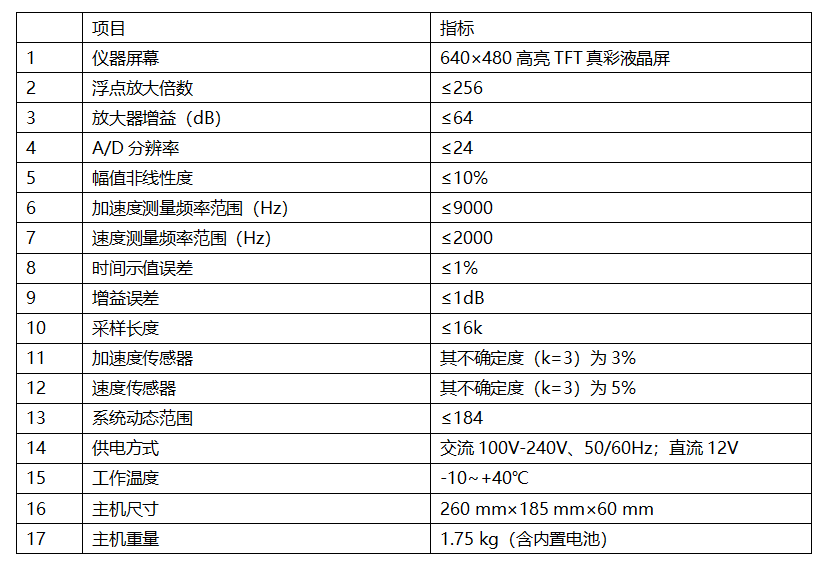 image.png 反射波法基桩完整性检测分析仪(低应变仪)
