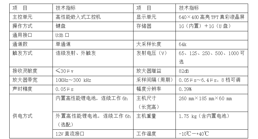 image.png TS-C6 非金属超声波探伤仪